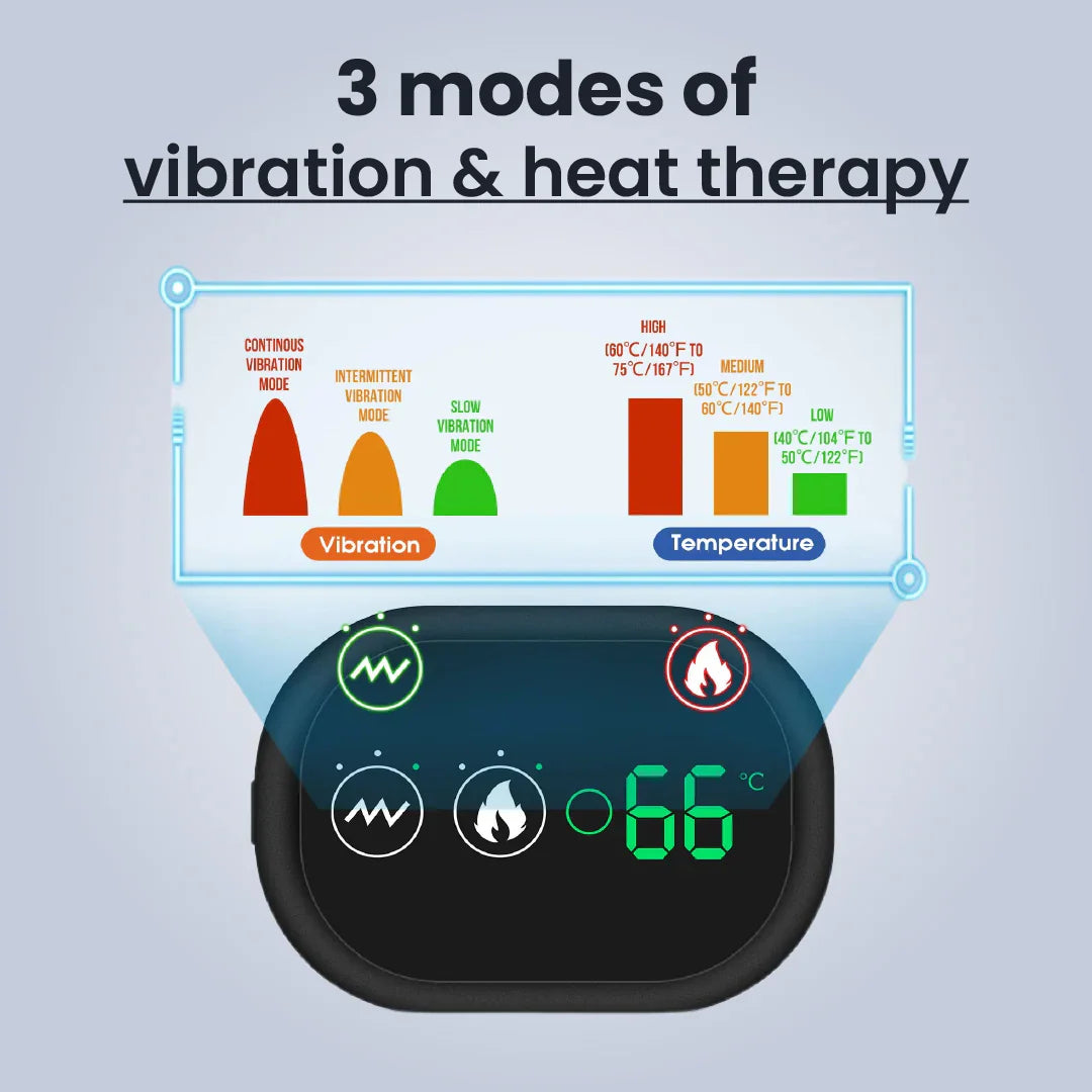 VelGem™ 3-in-1 shoulder relief device