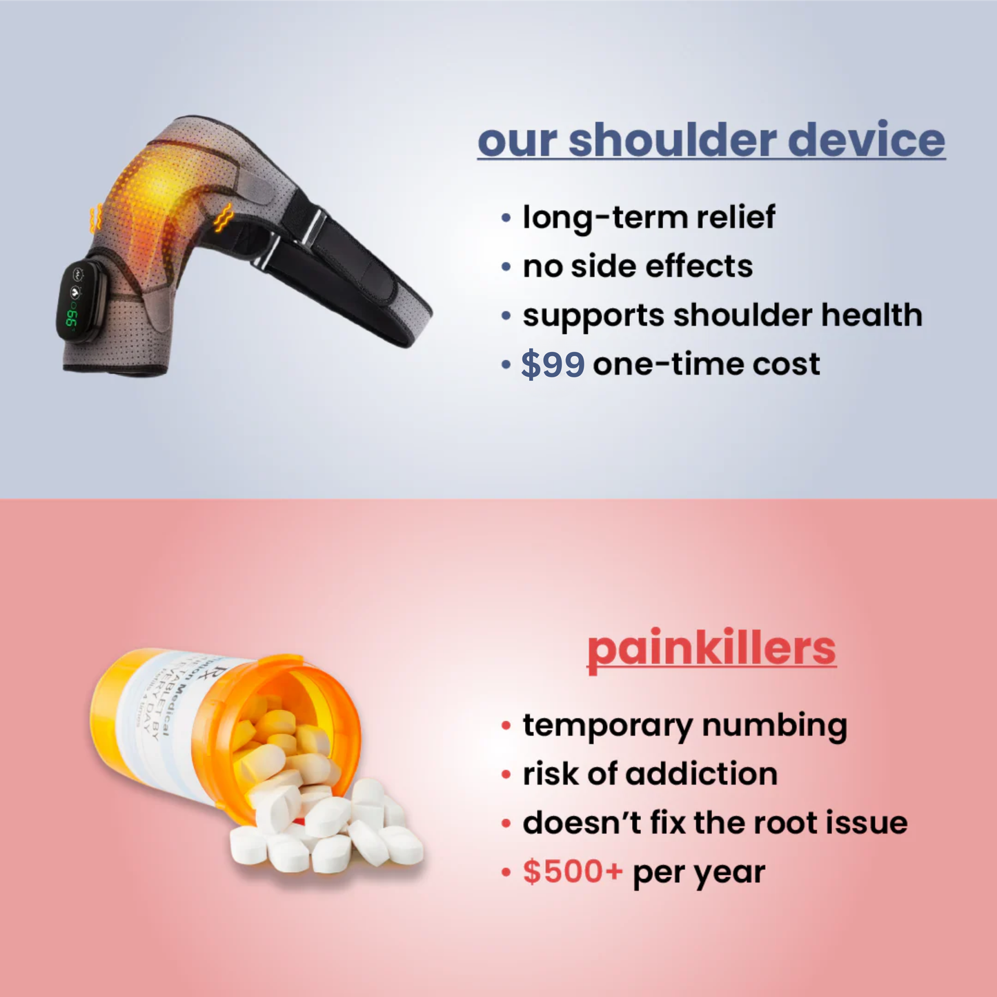 VelGem™ 3-in-1 shoulder relief device