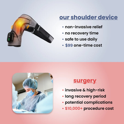 VelGem™ 3-in-1 shoulder relief device